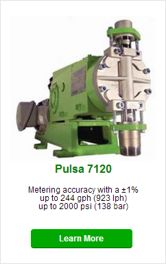 7120系列-液压平衡隔膜计量泵